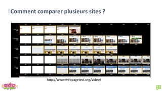 Comment comparer plusieurs sites ?
http://www.webpagetest.org/video/
 
