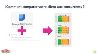 Comment comparer votre client aux concurrents ?
 