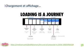 Chargement et affichage…
https://medium.com/@addyosmani/the-cost-of-javascript-in-2018-7d8950fbb5d4
 