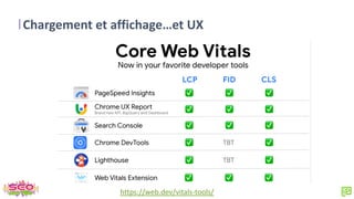Chargement et affichage…et UX
https://web.dev/vitals-tools/
 
