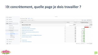 Et concrètement, quelle page je dois travailler ?
 