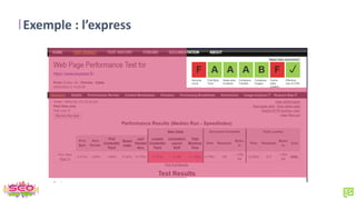 Exemple : l’express
 