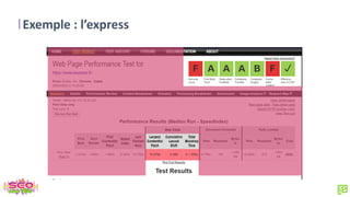 Exemple : l’express
 