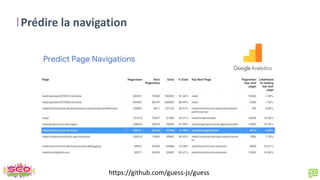Prédire la navigation
https://github.com/guess-js/guess
 