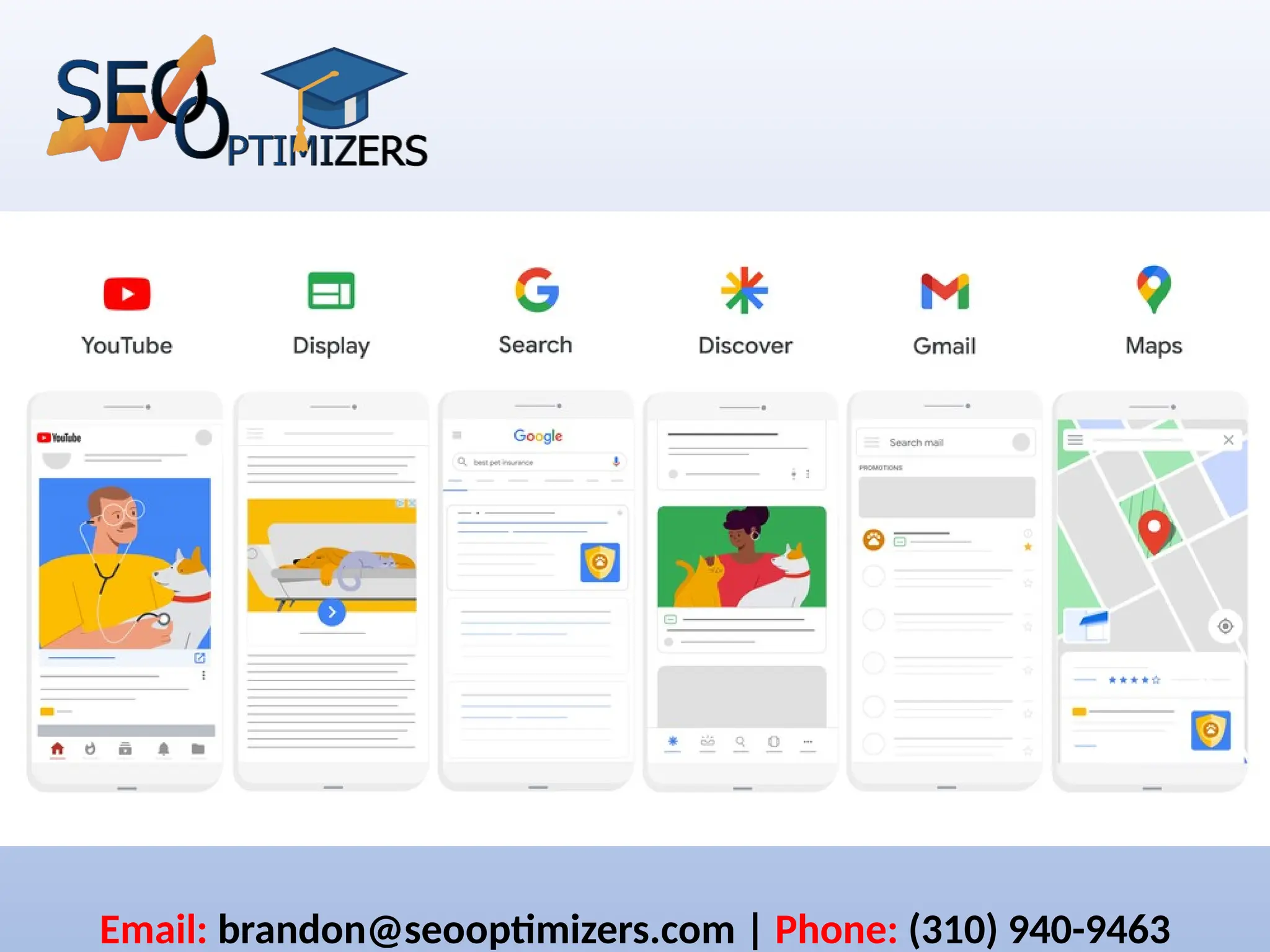 Email: brandon@seooptimizers.com - Phone: (310) 940-9463