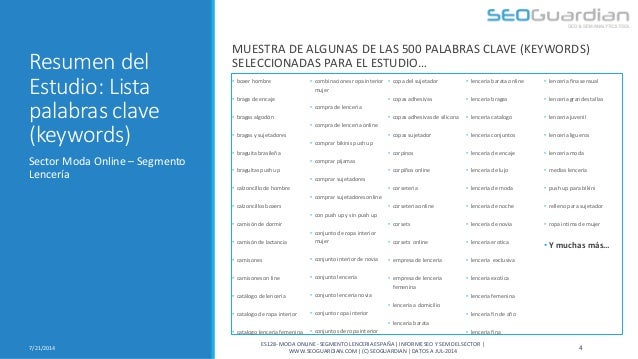 lenceria online españa