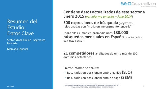 lenceria online españa