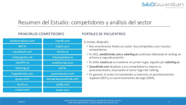 citas a ciegas por internet chat novia citas a ciegas por internet chat novia