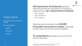400 expresiones de búsqueda (keywords)

Datos Clave
Sector Gimnasios y Clubes de
Fitness
Mercado Español
• Madrid

específ...