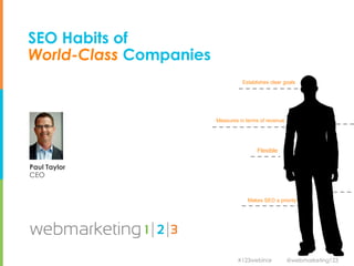 @webmarketing123#123webinar
SEO Habits of
World-Class Companies
Paul Taylor
CEO
Makes SEO a priority
Establishes clear goals
Measures in terms of revenue
Flexible
 