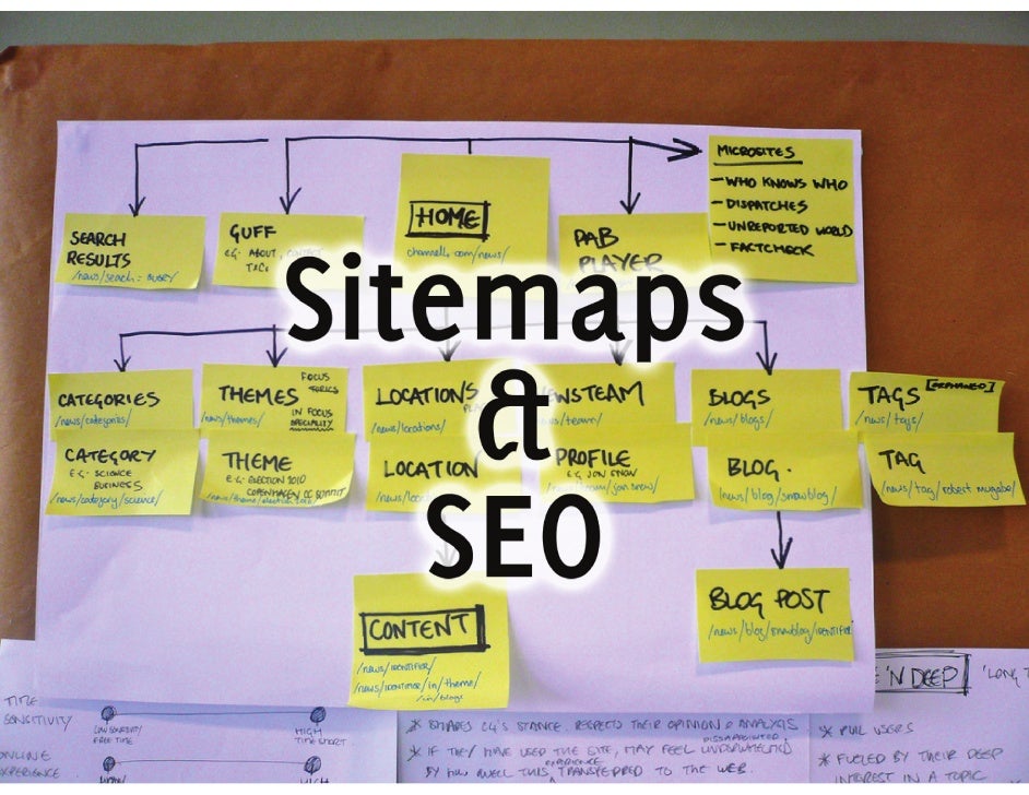 seo iii xml sitemaps