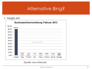 Alternative Bing?
 Vergiss es!!




                 (Quelle: seo-united.de)

                                 SEO im Tou...