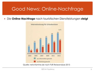 Good News: Online-Nachfrage
 Die Online-Nachfrage nach touristischen Dienstleistungen steigt




              Quelle: ne...
