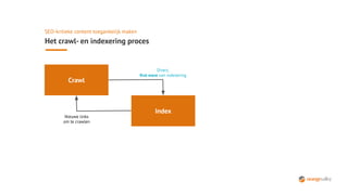 SEO-kritieke content toegankelijk maken
Het crawl- en indexering proces
Crawl
Index
Nieuwe links
om te crawlen
Direct,
ﬁrst wave van indexering
 