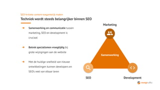 SEO-kritieke content toegankelijk maken
Techniek wordt steeds belangrijker binnen SEO
Trade-offs
Marketing
SEO Development
Samenwerking
➜ Samenwerking en communicatie tussen
marketing, SEO en development is
cruciaal
➜ Betrek specialismen vroegtijdig bij
grote wijzigingen aan de website
➜ Met de huidige snelheid van nieuwe
ontwikkelingen kunnen developers en
SEO’s veel van elkaar leren
 