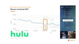 SEO-kritieke content toegankelijk maken
Waarom JavaScript SEO?
Source: JavaScript SEO case hulu.com
 