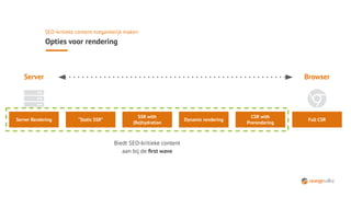 SEO-kritieke content toegankelijk maken
Opties voor rendering
Server Rendering “Static SSR”
SSR with
(Re)hydration
Dynamic...