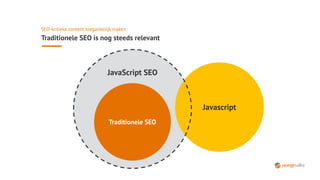 SEO-kritieke content toegankelijk maken
Traditionele SEO is nog steeds relevant
JavaScript SEO
Traditionele SEO
Javascript
 