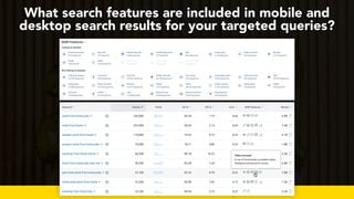 #seo2021 by @aleyda from @orainti for @seobytes
What search features are included in mobile and
desktop search results for your targeted queries?
 