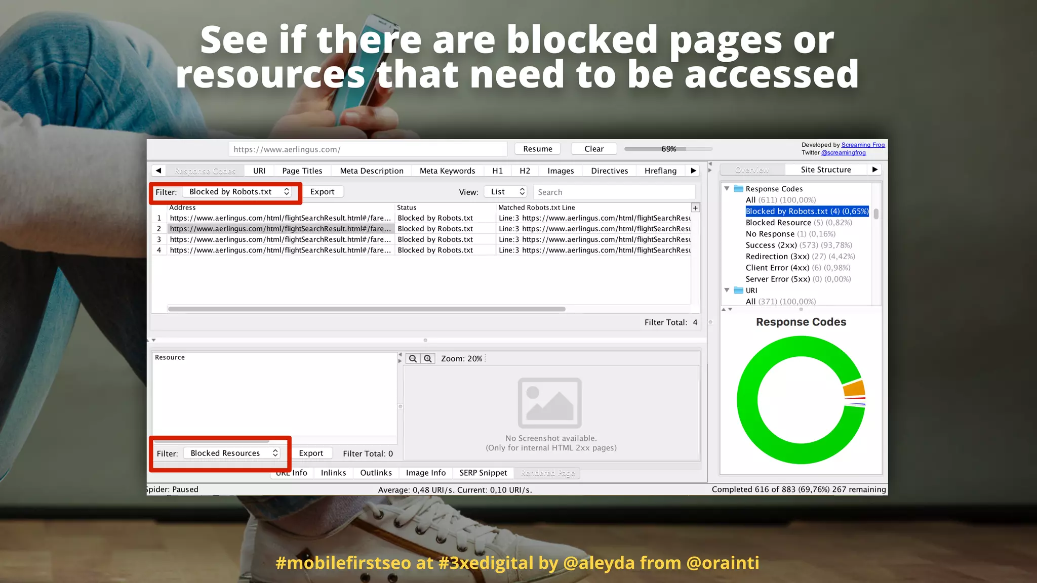 #mobileﬁrstseo at #3xedigital by @aleyda from @orainti
See if there are blocked pages or  
resources that need to be accessed
 