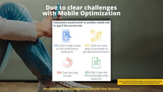 Due to clear challenges  
with Mobile Optimization
#mobileﬁrstseo at #3xedigital by @aleyda from @orainti
https://www.thinkwithgoogle.com/articles/three-ways-
mobile-is-changing-canadians-expectations.html
 