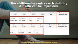 #mobileﬁrstseo at #3xedigital by @aleyda from @orainti
The additional organic search visibility  
& traﬃc can be impressive
 