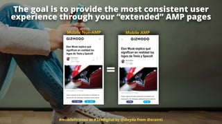#mobileﬁrstseo at #3xedigital by @aleyda from @orainti
Mobile Non-AMP Mobile AMP
=
The goal is to provide the most consistent user
experience through your “extended” AMP pages
 