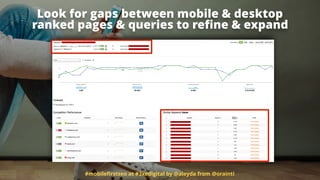 Look for gaps between mobile & desktop
ranked pages & queries to reﬁne & expand
#mobileﬁrstseo at #3xedigital by @aleyda from @orainti
 