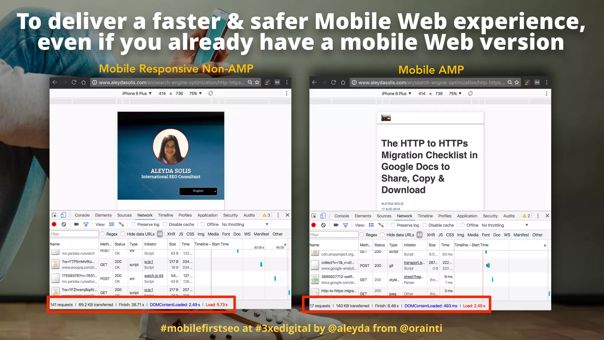 #mobileﬁrstseo at #3xedigital by @aleyda from @orainti
Mobile Responsive Non-AMP Mobile AMP
To deliver a faster & safer Mobile Web experience,
even if you already have a mobile Web version
 