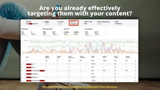 Are you already eﬀectively  
targeting them with your content?
#mobileﬁrstseo at #3xedigital by @aleyda from @orainti
 