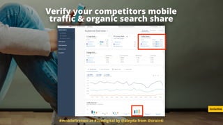 #mobileﬁrstseo at #3xedigital by @aleyda from @orainti
SimilarWeb
Verify your competitors mobile  
traﬃc & organic search share
 