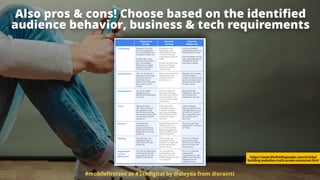 #mobileﬁrstseo at #3xedigital by @aleyda from @orainti
Also pros & cons! Choose based on the identiﬁed
audience behavior, business & tech requirements
https://www.thinkwithgoogle.com/articles/
building-websites-multi-screen-consumer.html
 