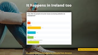 It happens in Ireland too
#mobileﬁrstseo at #3xedigital by @aleyda from @orainti
https://www.consumerbarometer.com/
 