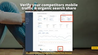 #mobileﬁrstseo at #3xedigital by @aleyda from @orainti
SimilarWeb
Verify your competitors mobile  
traﬃc & organic search ...