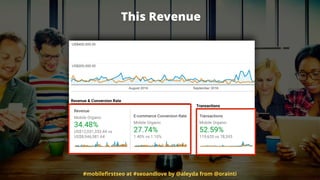 This Revenue
#mobileﬁrstseo at #seoandlove by @aleyda from @orainti
 