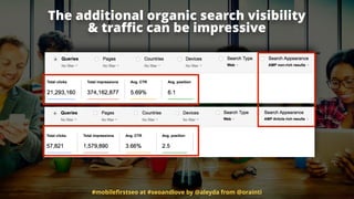 The additional organic search visibility  
& traﬃc can be impressive
#mobileﬁrstseo at #seoandlove by @aleyda from @orainti
 