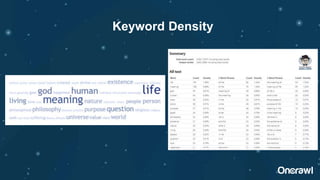 Keyword Density
 