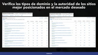 #SEOINTERNACIONAL POR @ALEYDA DE #ORAINTI EN #3HORASDESEO
Verifica los tipos de dominio y la autoridad de los sitios
mejor...
