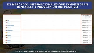 #SEOINTERNACIONAL POR @ALEYDA DE #ORAINTI EN #INDUSMEDIA2018
EN MERCADOS INTERNACIONALES QUE TAMBIÉN SEAN
RENTABLES Y PROVEAN UN ROI POSITIVO
 