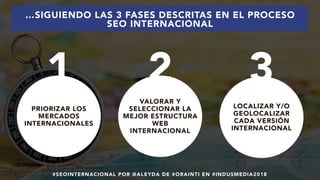 #SEOINTERNACIONAL POR @ALEYDA DE #ORAINTI EN #INDUSMEDIA2018
…SIGUIENDO LAS 3 FASES DESCRITAS EN EL PROCESO
SEO INTERNACIONAL
1 2 3
PRIORIZAR LOS
MERCADOS
INTERNACIONALES
VALORAR Y
SELECCIONAR LA
MEJOR ESTRUCTURA
WEB
INTERNACIONAL
LOCALIZAR Y/O
GEOLOCALIZAR
CADA VERSIÓN
INTERNACIONAL
 