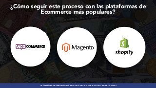 SEO international para Webs de E-Commerce #Monetiza20  Slide 47