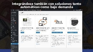 SEO international para Webs de E-Commerce #Monetiza20  Slide 54