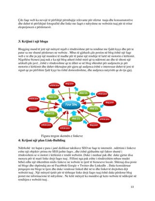 13
Çdo faqe web ka nevojë të përfshijë përmbajtje relevante për ofertat tuaja dhe konsumatorëve
dhe duhet të përfshijnë fotografitë dhe linke me faqet e ndryshme ne websitin tuaj për të rritur
eksperjencen e përdoruesit.
3: Krijimi i një blogu
Blogging mund të jetë një mënyrë mjaft e rëndësishme për tu renditur me fjalët kyçe dhe për te
patur sa me shumë përdorues ne website . Mbas të gjithash çdo postim në blog është një faqe
web e re dhe ju jep një mundesi të madhe për të patur një renditje të lartë në motorin e kërkimit.
N[qoftëse biznesi juaj nuk e ka një blog atherë është mirë që ta ndërtoni ate dhe të shtoni një
artikull çdo javë , është e rëndesishme qe te dihet se në blog shkruhet për audjencën jo për
motorin e kërkimit dhe duhet shkruajtur për gjera që audjenca është e interesuar duhet të jeni të
sigurt qe po përfshini fjalë kyçe ku është domozdoshme, dhe audjenca natyrisht qe do tju gjej.
Figura tregon skemën e linkeve
4: Krijoni një plan Link-Building
Ndërkohë tre hapat e para i janë dedikuar taktikave SEO ne faqe te internetit , ndërtimi i linkeve
eshte një objektiv prima rte SEO jashte faqes , dhe është gjithashtu një faktor shumë i
rëndesishem se si motori i kërkimit e rendit websitin .Duke i meduar pak dhe duke gjetur disa
menyra për të marë linke drejt faqes tuaj . Fillimi nga pak eshte i rëndësishëm mbase mudet
bëhet edhe një shkembim midis linkeve ne website te tjerë të bizneseve locale. Shkruaj disa poste
në bloge dhe shpërndaj ato në Facebbok Google + Twitter dhe LinkedIn , Duke konsideruar
perqasjen me bloge te tjere dhe duke vendosur linked dhë në to dhe linket të drejtohen drjt
websitit tuaj . Një mënyrë tjetër për të tërhequr linke drejt faqes tuaj është duke përdorur blog
postet me informacione të ndryshme . Ne këtë mënyrë ka mundësi që keto website të ndikojnë në
renditjen e websitit tuaj .
 