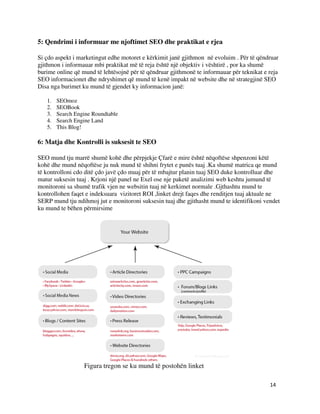 14
5: Qendrimi i informuar me njoftimet SEO dhe praktikat e rjea
Si çdo aspekt i marketingut edhe motoret e kërkimit janë gjithmon në evoluim . Për të qëndruar
gjithmon i informauar mbi praktikat më të reja është një objektiv i vështirë , por ka shumë
burime online që mund të lehtësojnë për të qëndruar gjithmonë te informauar për teknikat e reja
SEO informacionet dhe ndryshimet që mund të kenë impakt në website dhe në strategjinë SEO
Disa nga burimet ku mund të gjendet ky informacion janë:
1. SEOmoz
2. SEOBook
3. Search Engine Roundtable
4. Search Engine Land
5. This Blog!
6: Matja dhe Kontrolli is suksesit te SEO
SEO mund tju marrë shumë kohë dhe përpjekje Çfarë e mire është nëqoftëse shpenzoni këtë
kohë dhe mund nëqoftëse ju nuk mund të shihni frytet e punës tuaj .Ka shumë matrica qe mund
të kontrolloni cdo ditë çdo javë çdo muaj për të mbajtur planin tuaj SEO duke kontrolluar dhe
matur suksesin tuaj . Krjoni një panel ne Exel ose nje paketë analizimi web keshtu jumund të
monitoroni sa shumë trafik vjen ne websitin tuaj në kerkimet normale .Gjthashtu mund te
kontrollohen faqet e indeksuara vizitoret ROI ,linket drejt faqes dhe renditjen tuaj aktuale ne
SERP mund tju ndihmoj jut e monitoroni suksesin tuaj dhe gjithasht mund te identifikoni vendet
ku mund te bëhen përmirsime
Figura tregon se ku mund të postohën linket
 