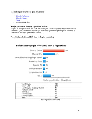 8
Me poshtë janë disa tipe të tjera reklamimi
 Google AdWords
 Google Places
 SEO
 Affilate marketing
Ndiq rregullat dhe mbaj një reputacion të mirë
Përpara se të implementoni nje SEM dhe strategjinë e marketingut një webmaster duhet të
konsideroj çfarë funksjonon më mire për websitin e tij dhe të ndjeki rregullat e motorit të
kërkimit në të cilën ai po bën këtë fushatë .
Pse eshte i rendesishem SEM (Search Engine marketing)
Si Blerësit kerkojne për produktet që duan të blejnë Online
Grafiku tregon Perdrimi e SE nga Blerësit
Search Engine 42%
Store`s URL 23%
Search Engine Shopping Channel 5%
Marketing Email 5%
Internet Ad 4%
Comparison Bot 4%
Comparison Site 2%
Other 15%
Tabela tregon Perdorimin e SE
 