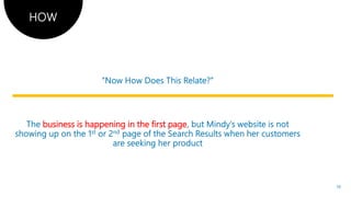 business is happening in the first page
HOW
10
 