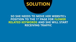 FLOWER
RELATED KEYWORDS
SOLUTION
 