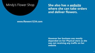 4
www.flowers1234.com
 