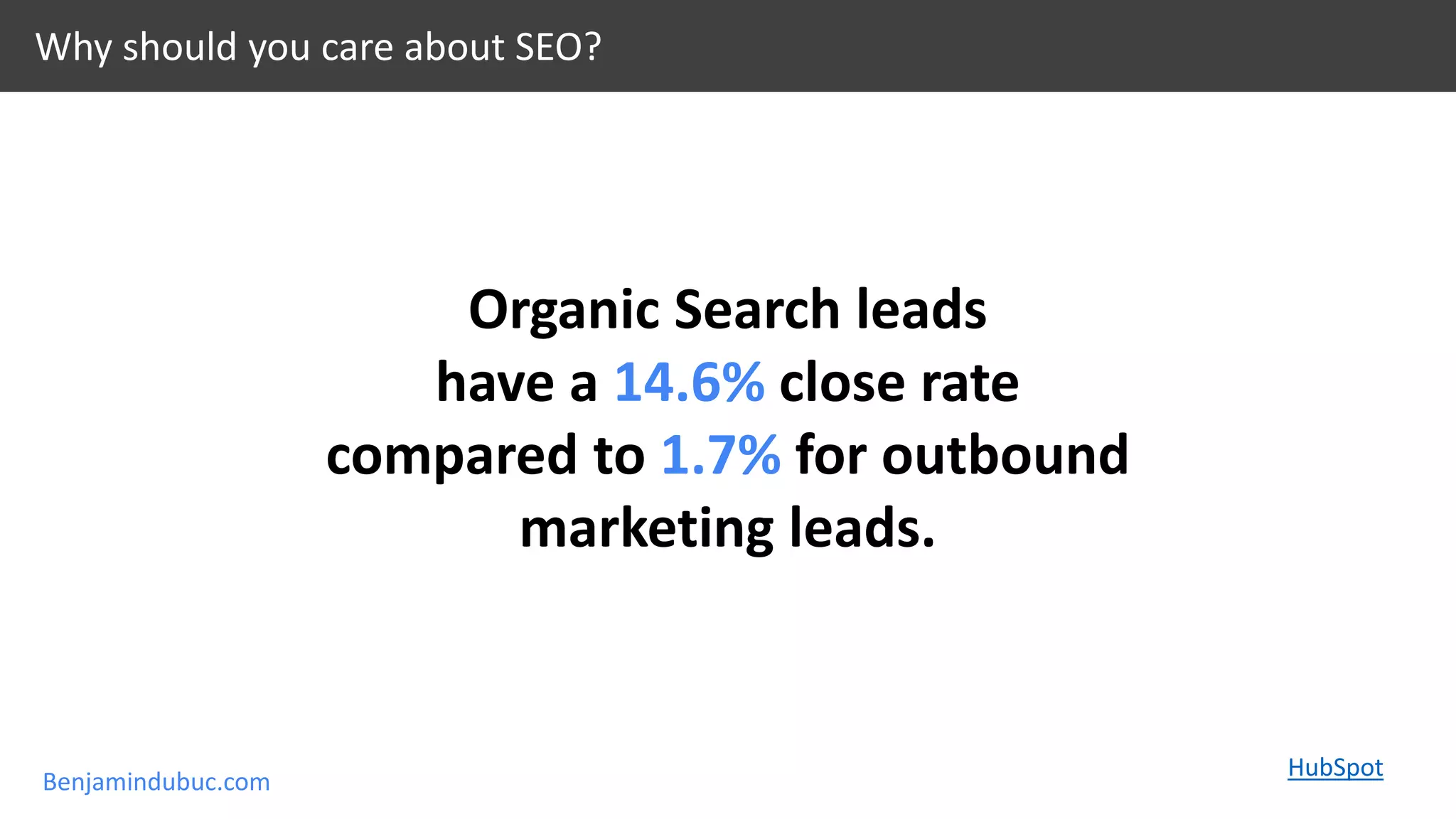 Benjamindubuc.com
Organic Search leads
have a 14.6% close rate
compared to 1.7% for outbound
marketing leads.
HubSpot
Why should you care about SEO?
 