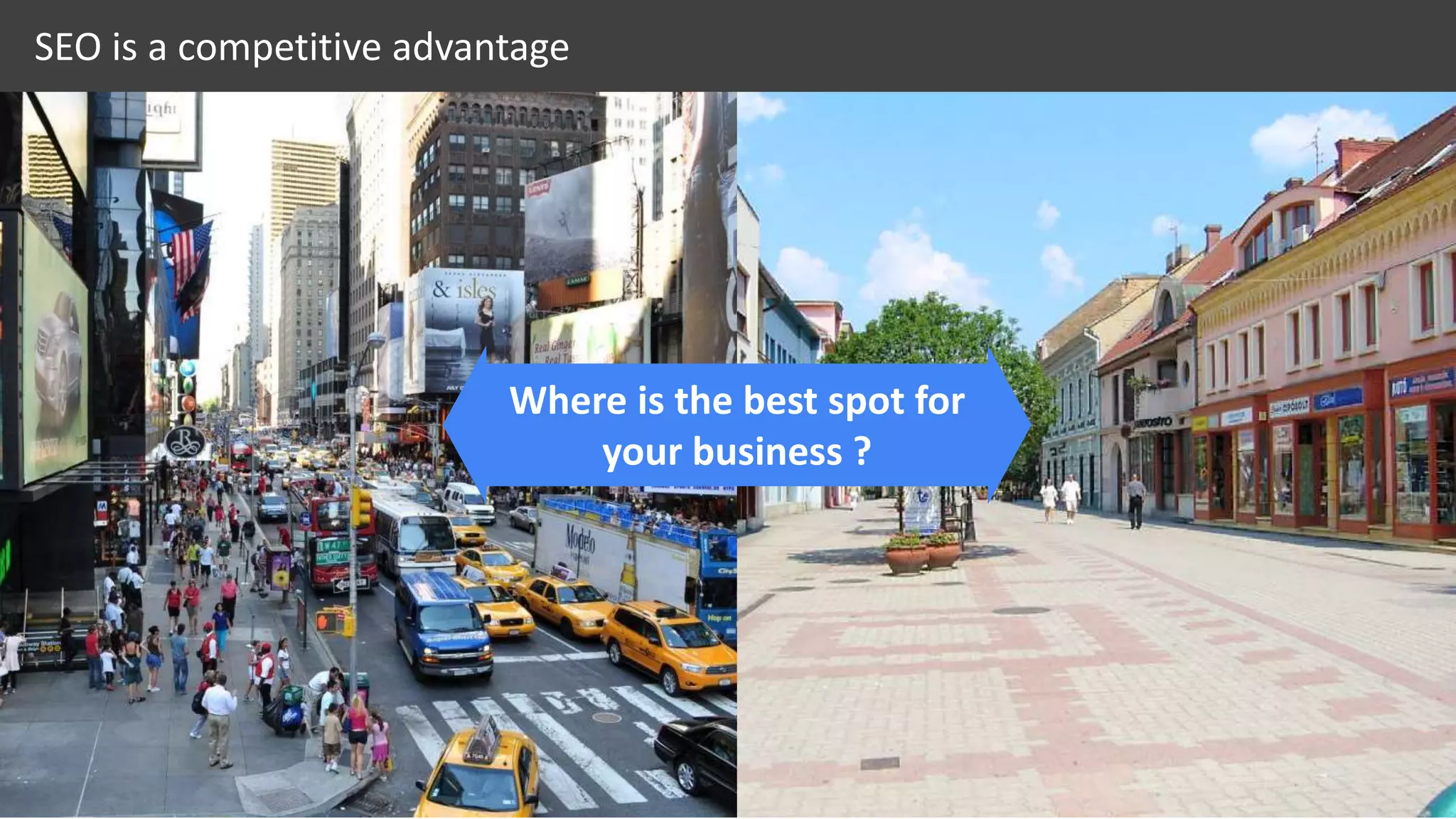 Benjamindubuc.com
SEO is a competitive advantage
Where is the best spot for
your business ?
 